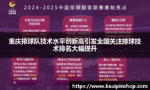 重庆排球队技术水平创新高引发全国关注排球技术排名大幅提升