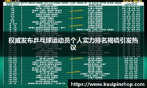 权威发布乒乓球运动员个人实力排名揭晓引发热议