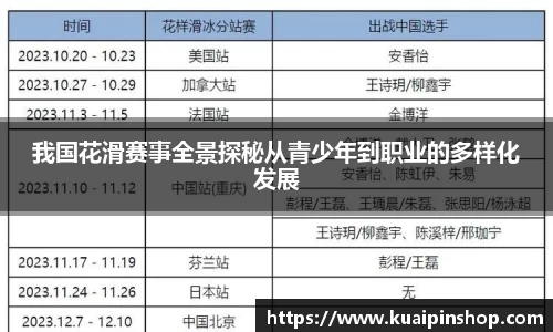 我国花滑赛事全景探秘从青少年到职业的多样化发展