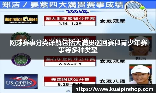 网球赛事分类详解包括大满贯巡回赛和青少年赛事等多种类型