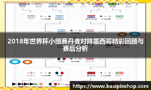 2018年世界杯小组赛丹麦对阵墨西哥精彩回顾与赛后分析