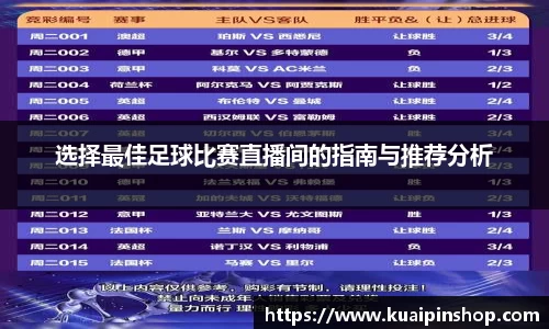 选择最佳足球比赛直播间的指南与推荐分析